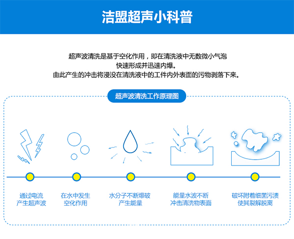 超声波清洗原理