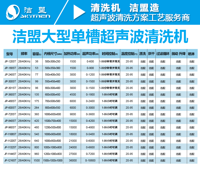 单槽超声波清洗机系列