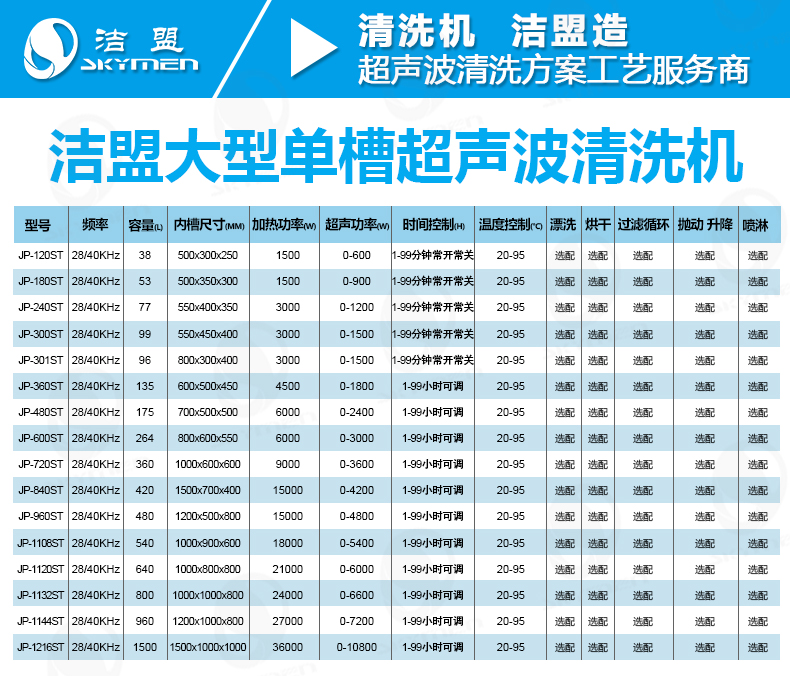 单槽大型超声波模具清洗机系列 单槽大型超声波模具清洗机系列