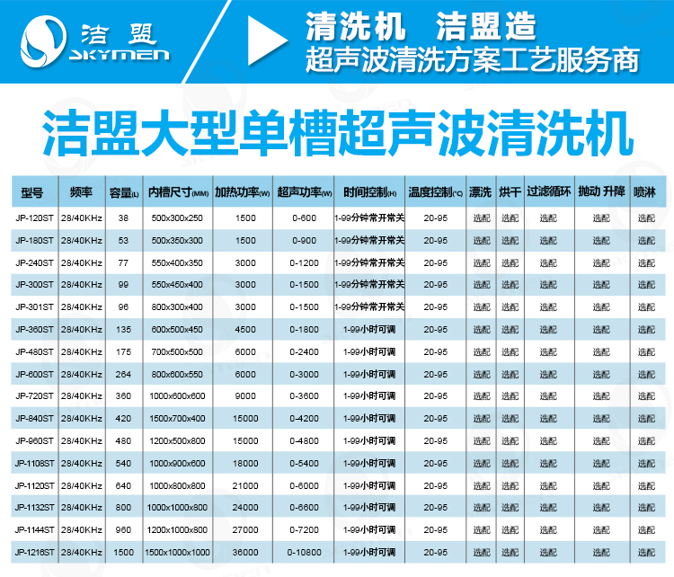 工业单槽超声波清洗机参数